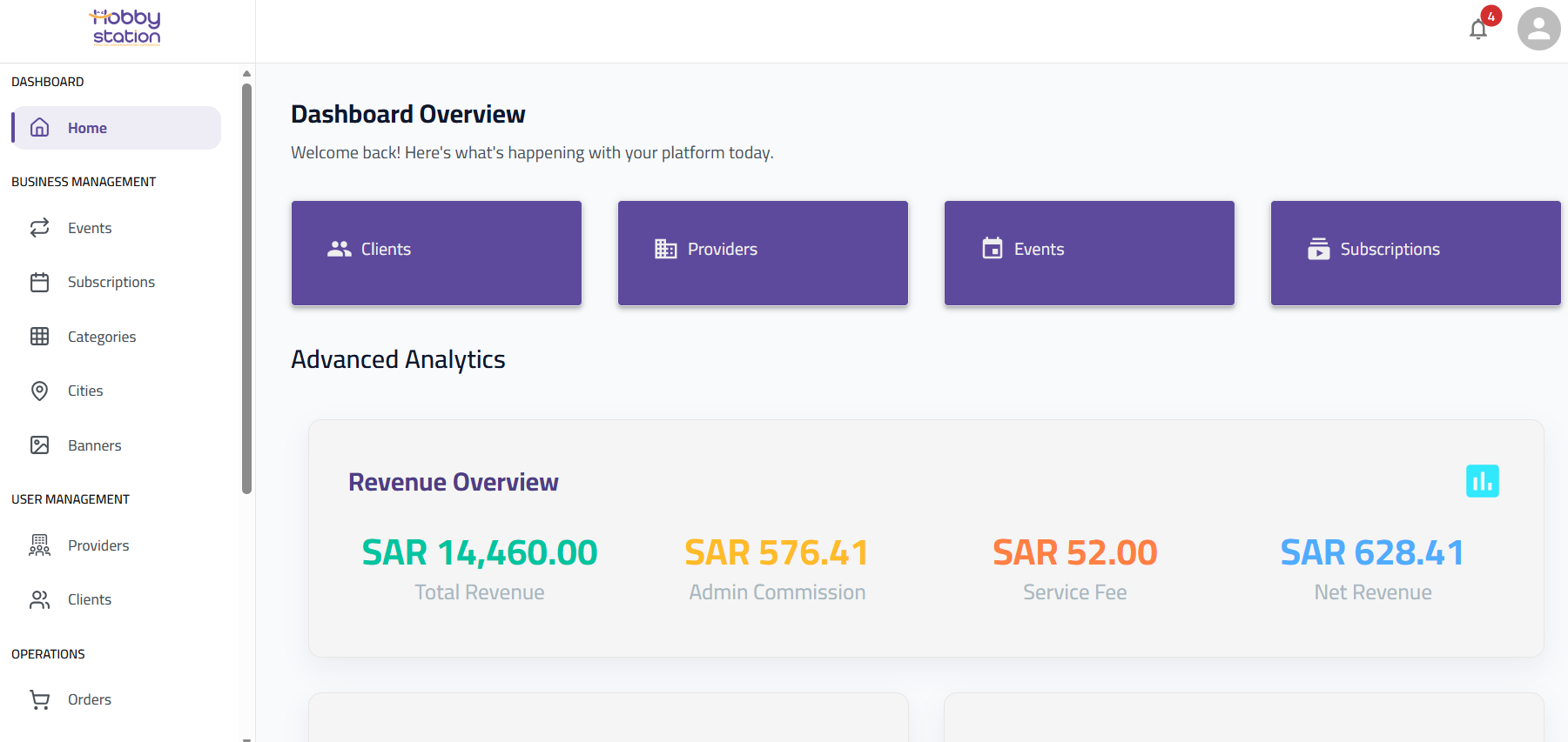 Hobby Station Admin Dashboard (API's)