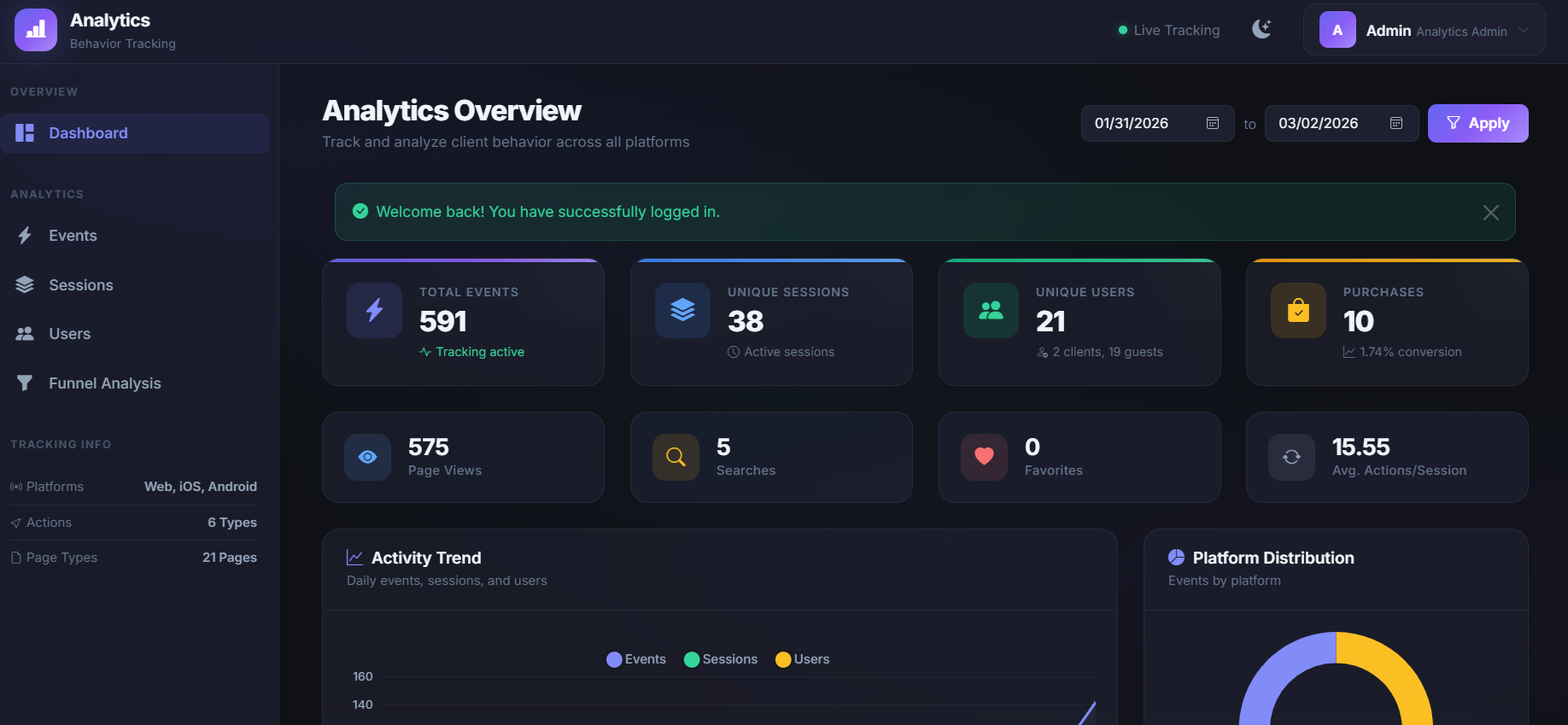 Hobby Station Clients Behavior Dashboard (Full Project - Blade)